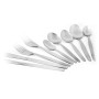 Plain Dessert Fork 1x12